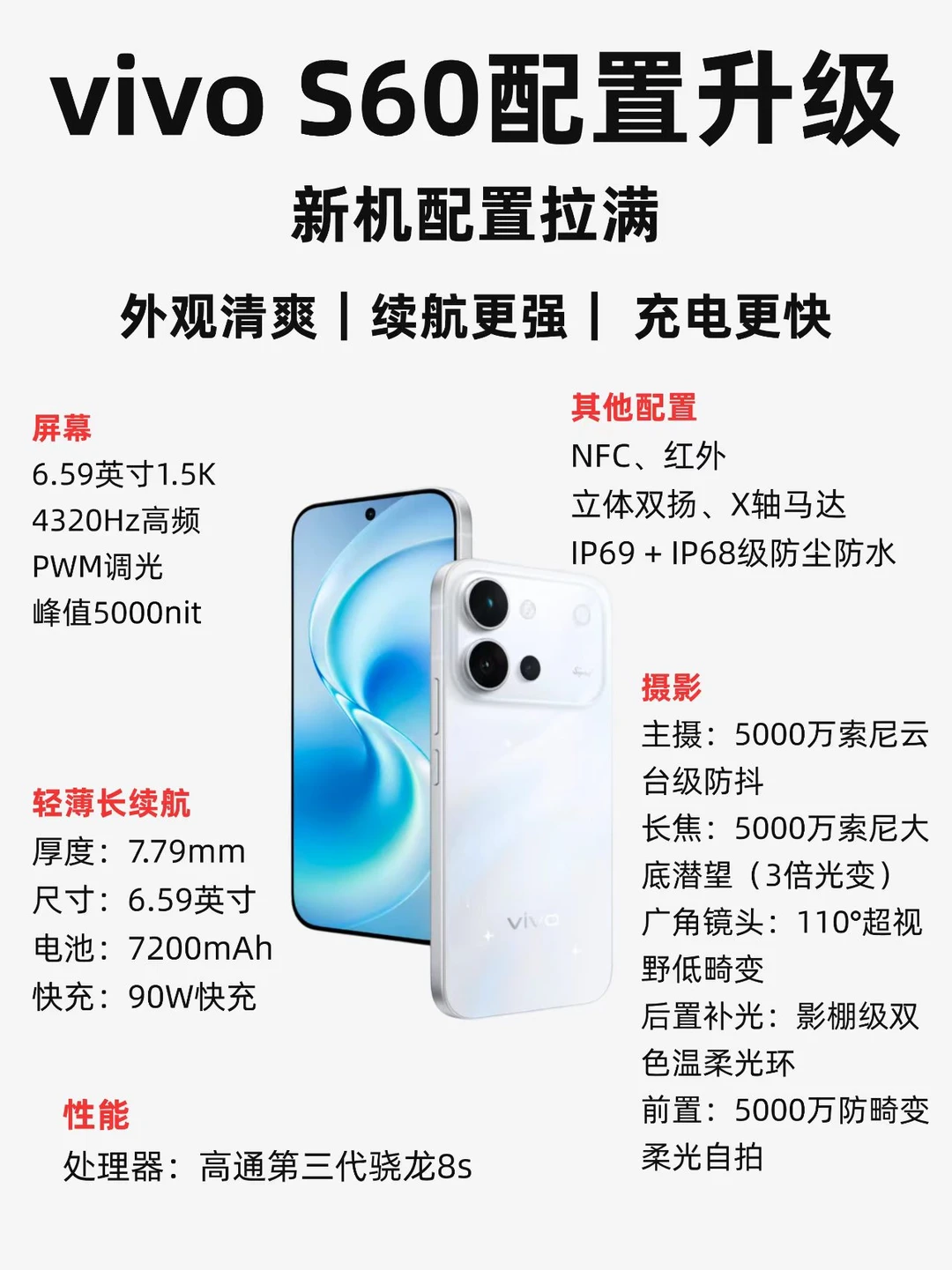 vivo S60外观爆料，美到犯规的夏日星光机！