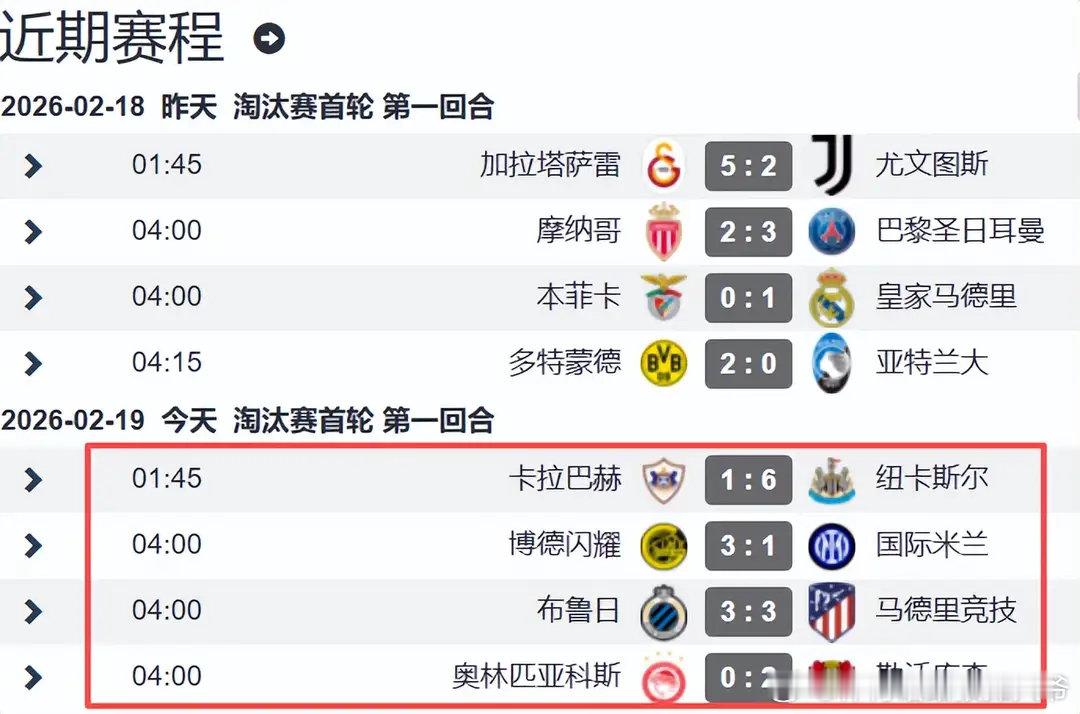 英超6队晋级欧冠淘汰赛基本稳了！意甲拉胯、德甲争气，一夜爆出两场冷门大年初三（2