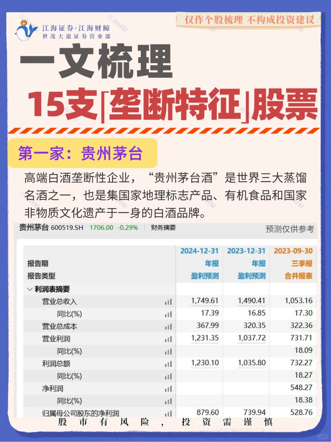 🔥一文梳理→15支垄断特征股票‼️