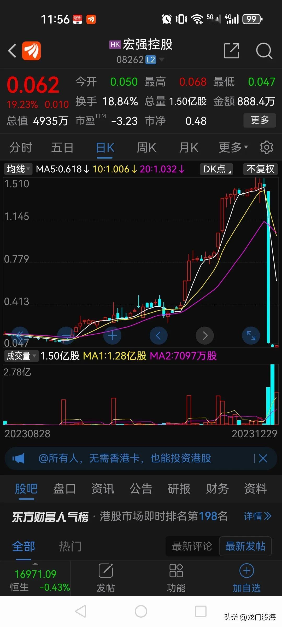 看看什么是真正的崩盘！

港股上市的宏强控股12月27日出现惊魂一幕，股价突然闪