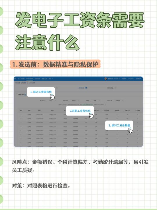 发电子工资条需要注意什么