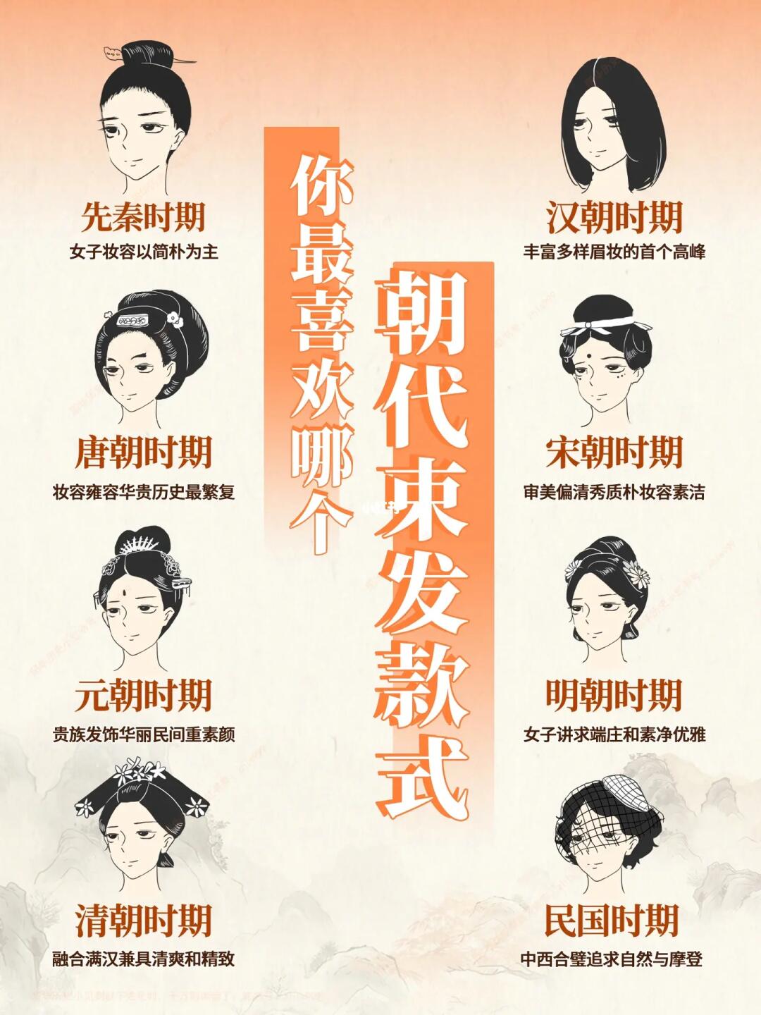 中国各朝代女子束发方式