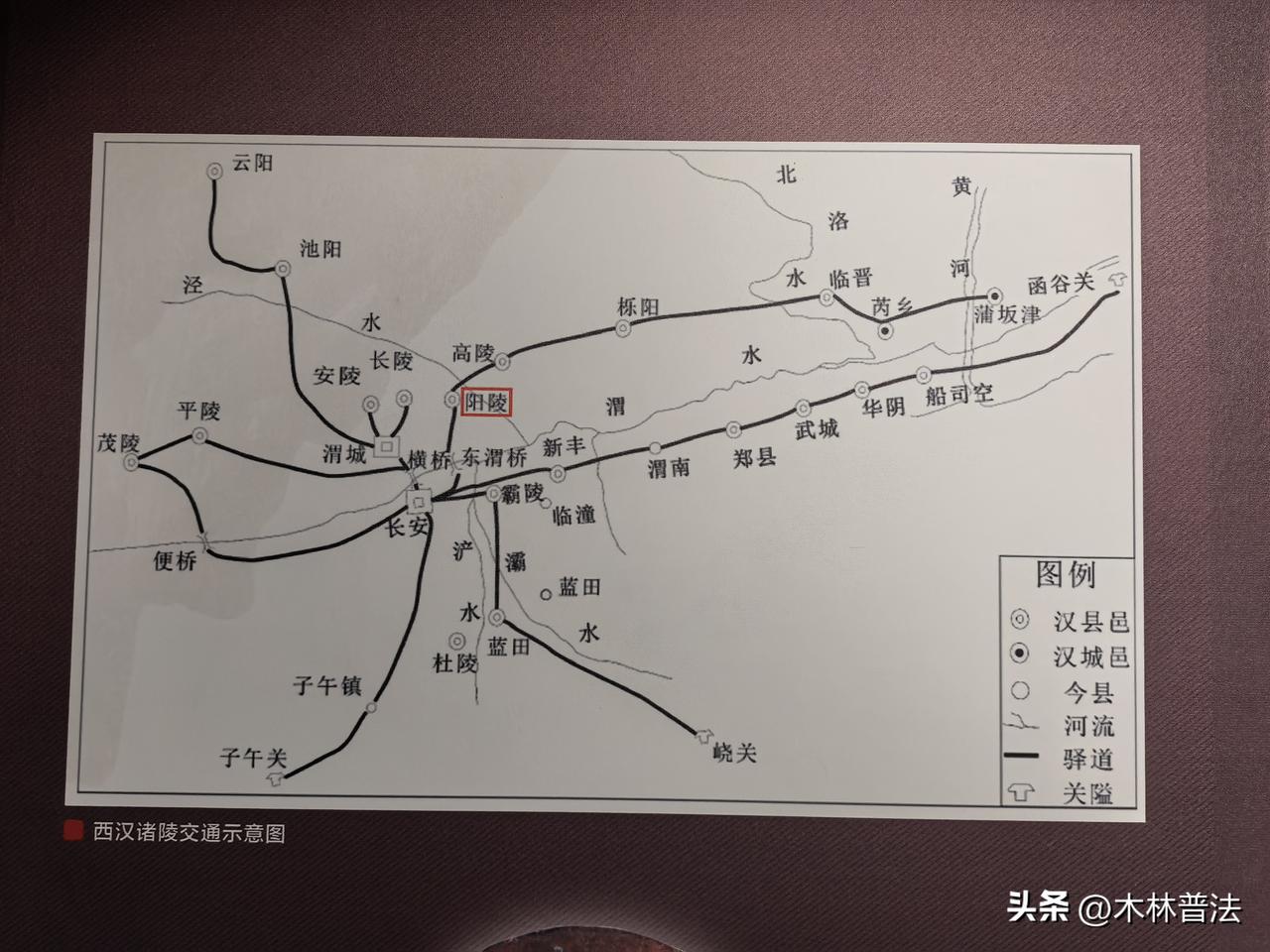 西汉诸陵交通示意图