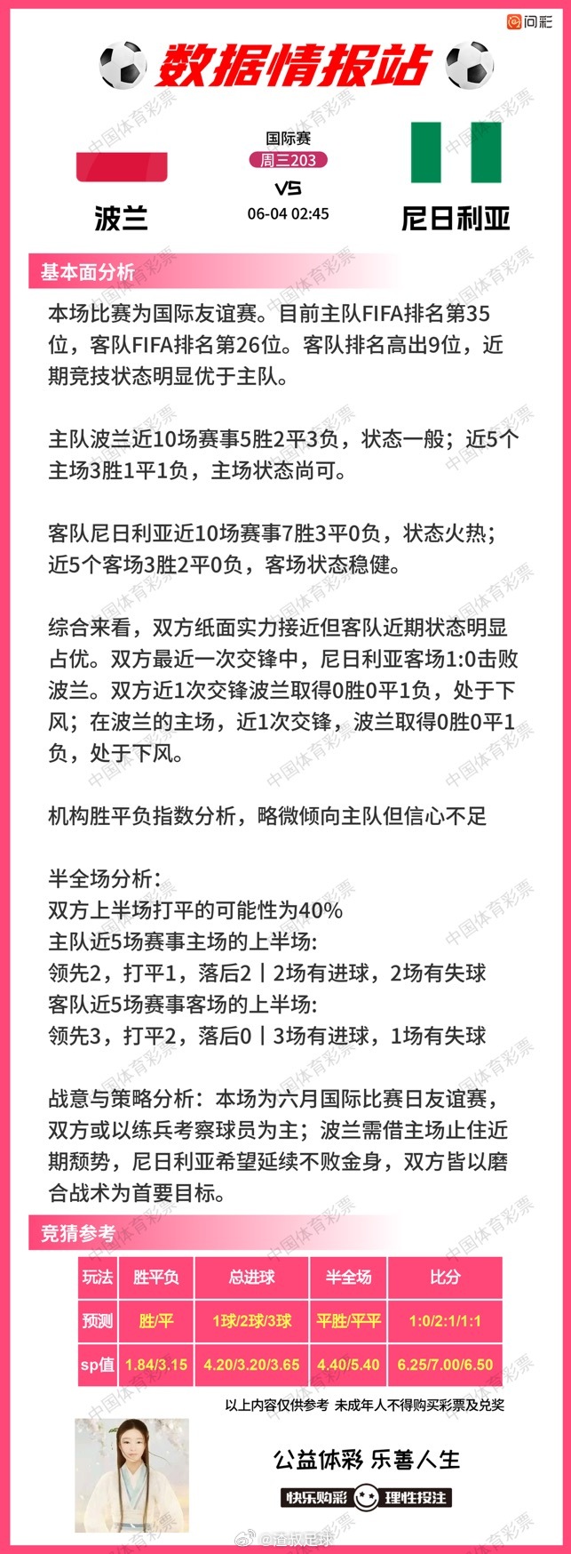 6月3日数据情报站