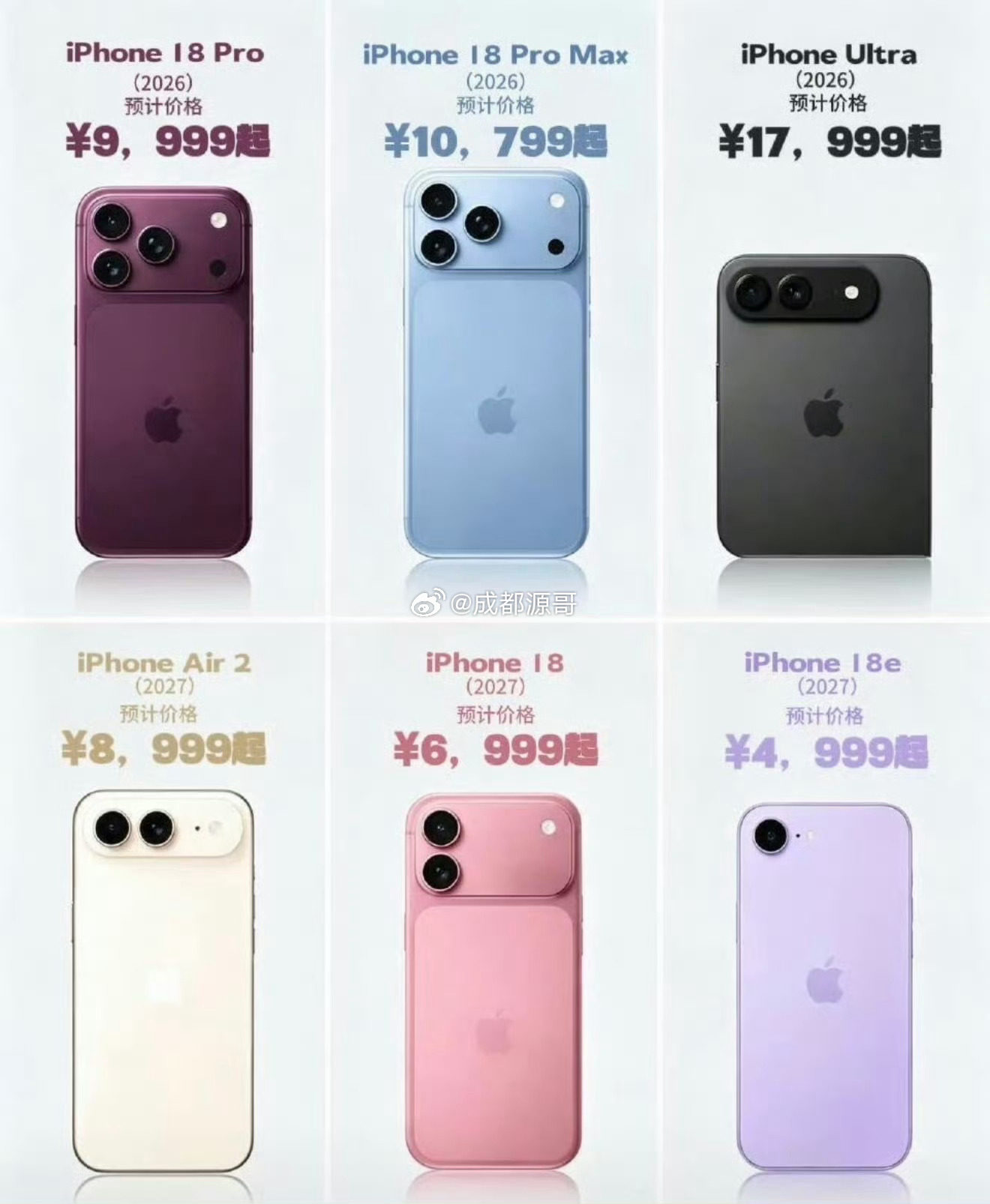 iPhone18Pro系列价格预测估计差不多一个W起步价了下个月见分晓