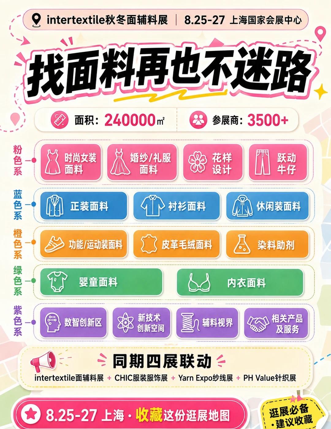服装老板必看！8月这展能省半年采购时间
做服装制造的兄弟姐妹们，听我一句，8月2