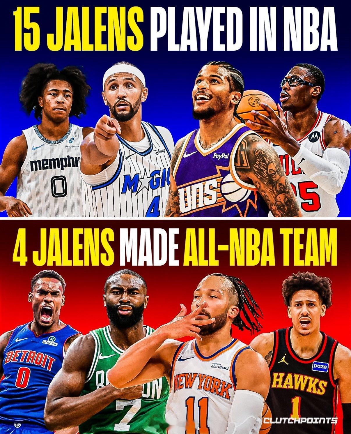 NBA现在“杰伦”满天飞，多少跟杰伦·罗斯有些关系，把Jalen、Jaylen、