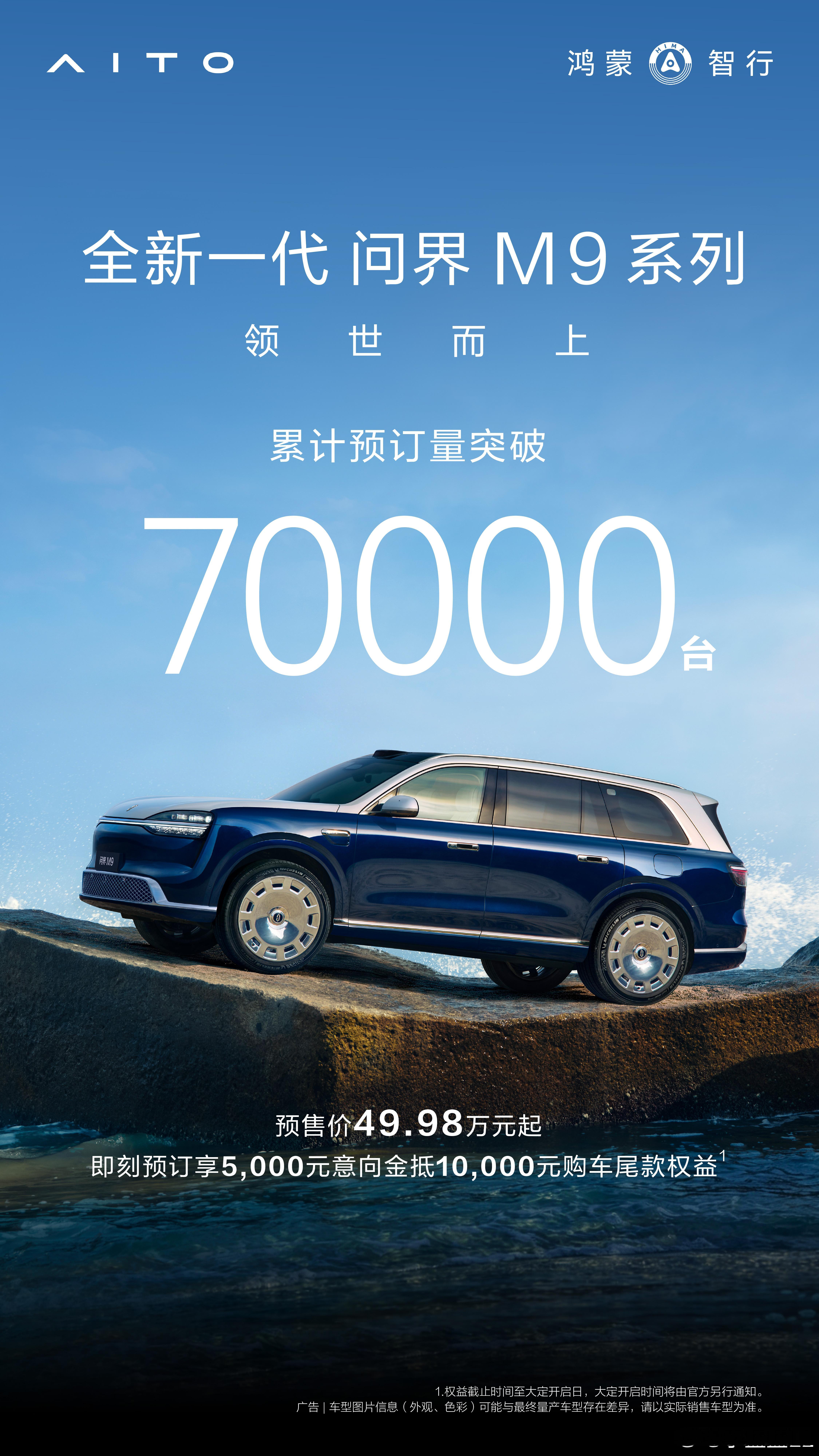 全新一代问界M9 累计预订量突破7万台。5月24日6万台，3天暴涨1万台。 