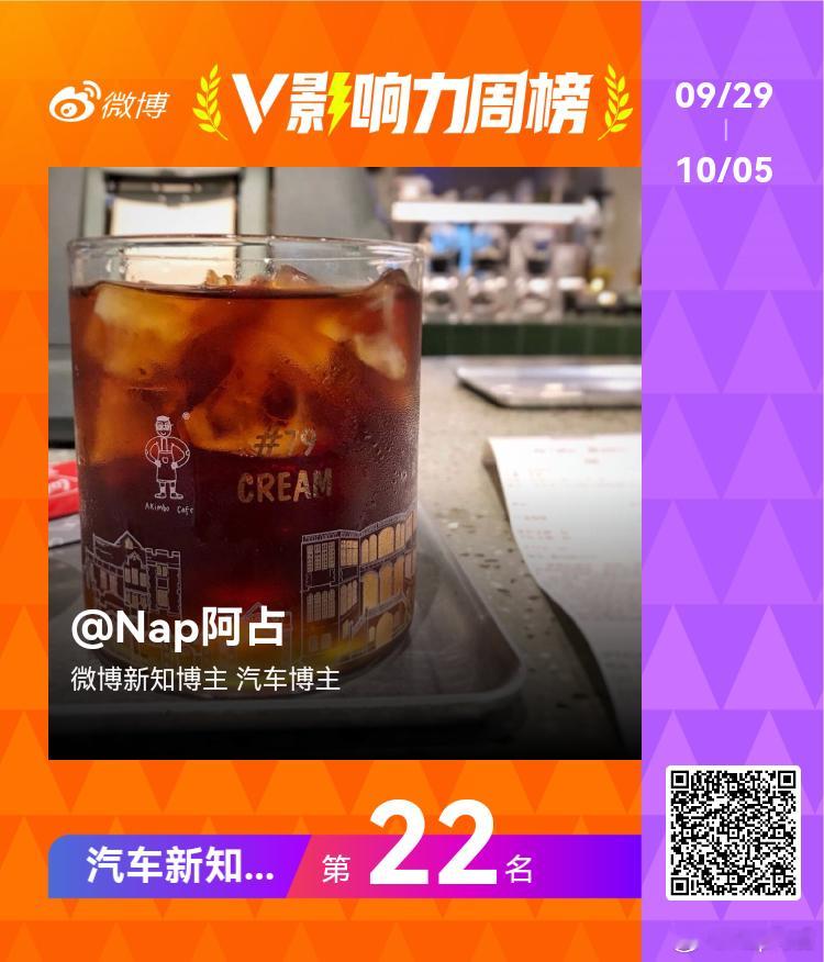 继续努力[doge]最近有点忙，懈怠了 ​​​