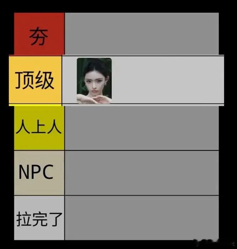 韩安冉爆杨幂杨紫鞠婧祎整容韩安冉还是太敢了，直接给当红女明星整容成果排了夯拉表，