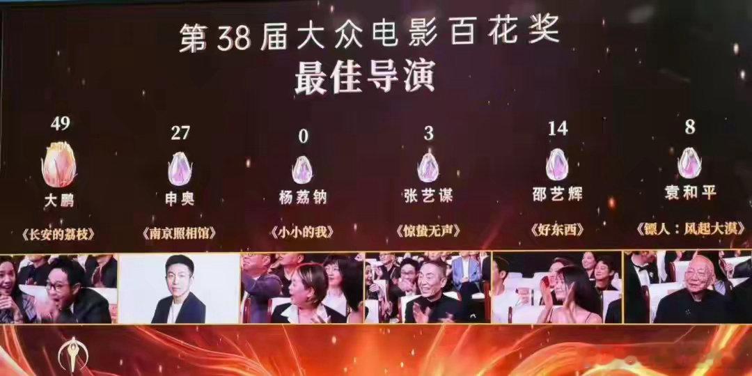 大鹏清唱庙堂之外第38届百花奖颁奖典礼。最佳导演宣布：大鹏，《长安的荔枝》。念到