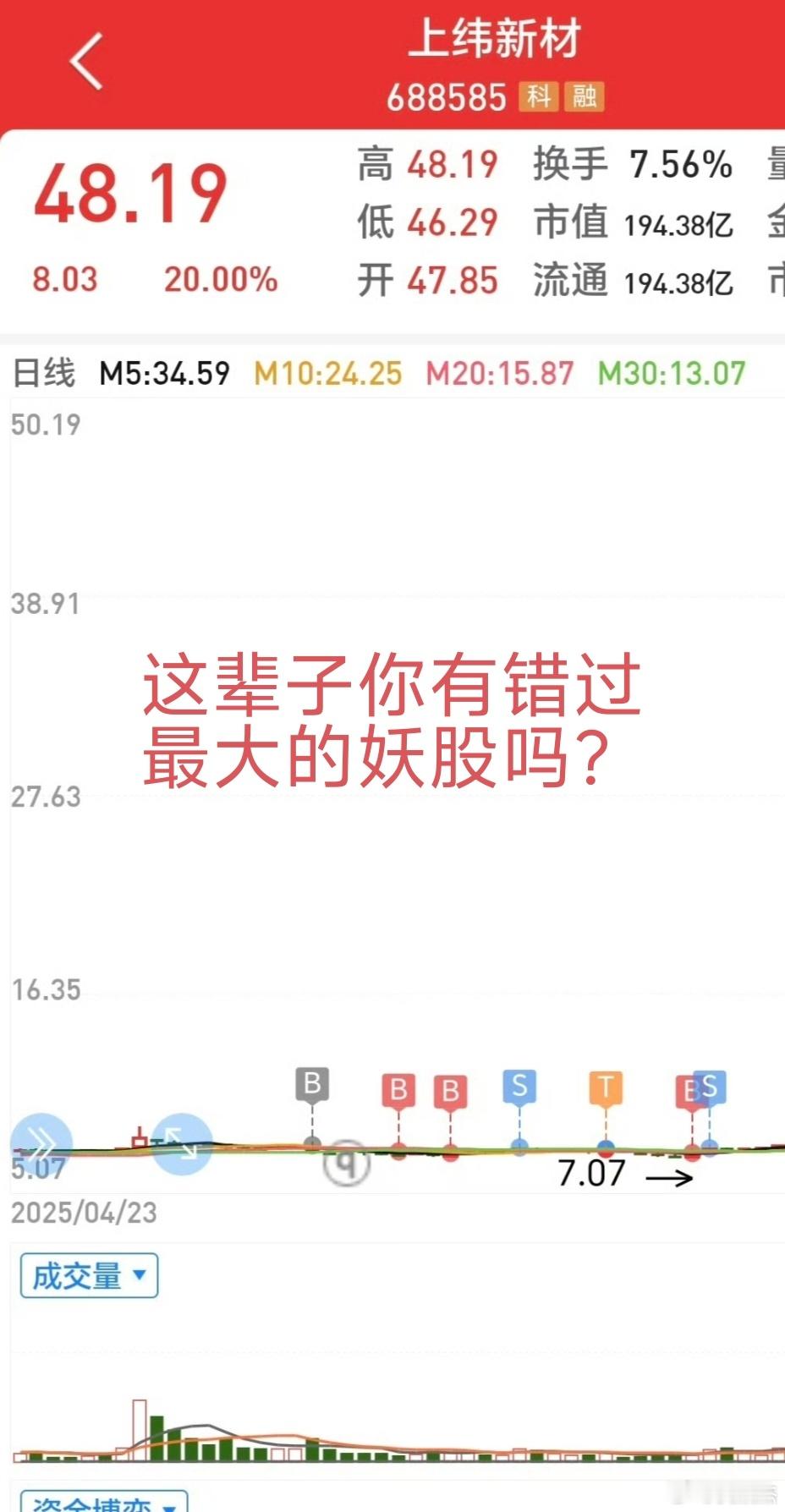 这些年，你有错过大牛股吗？ ​​​