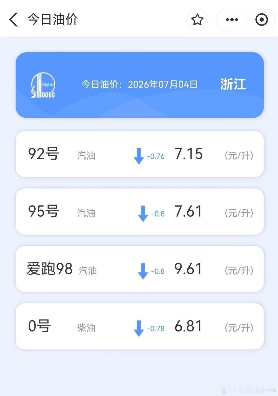 油价下来了，95号＝7.61 