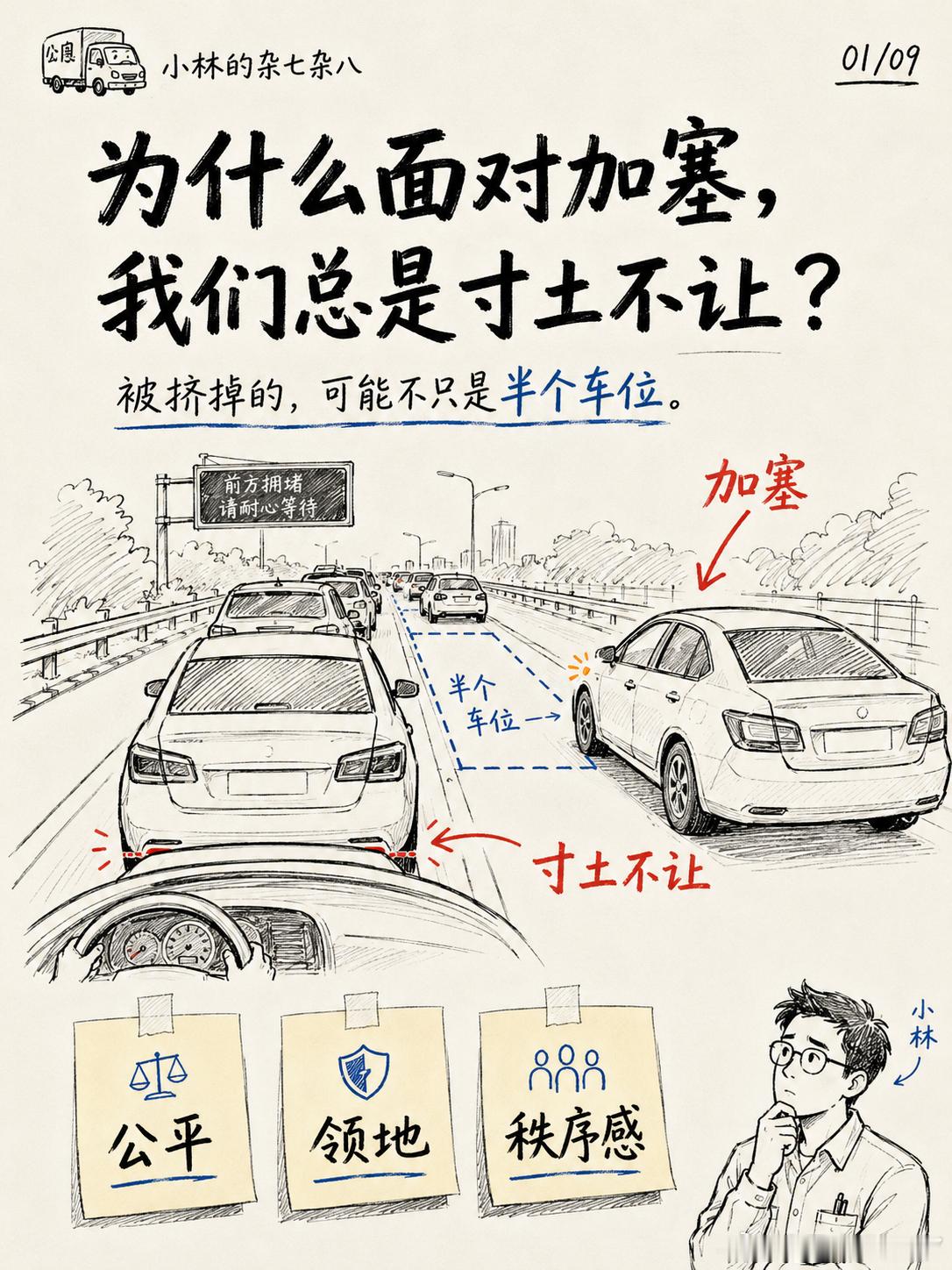 为什么面对加塞，我们总是寸土不让？堵了二十分钟，前车刚挪出半个车位，旁边一辆车突