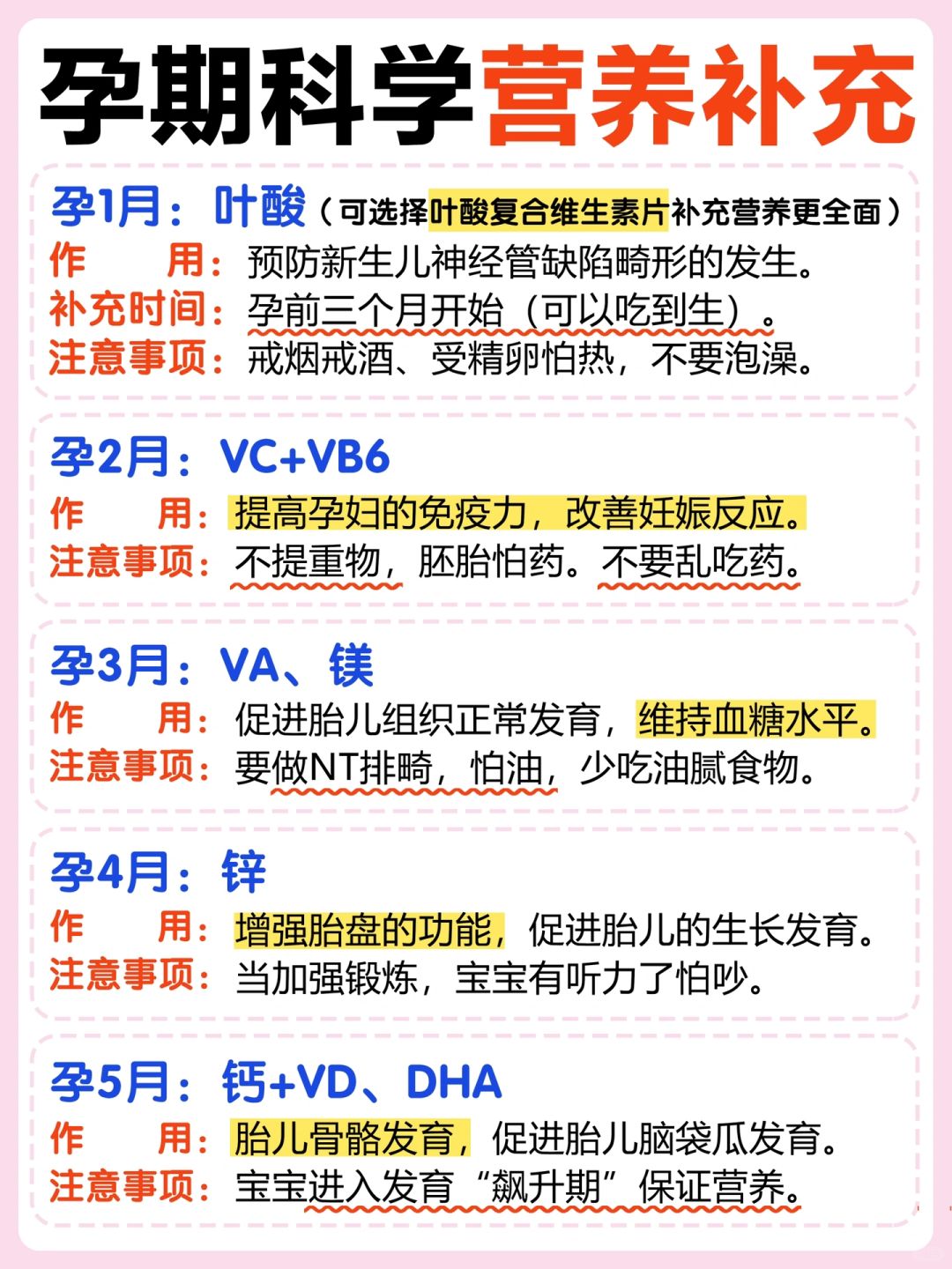 产检一路绿✅孕期营养这篇真的很重要❗️