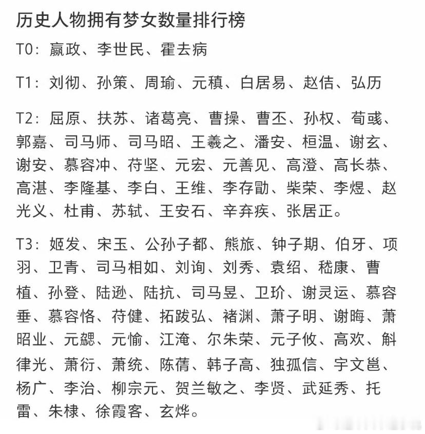 霍去病和我那迷人的老祖宗必须排第一☝️ ​​​