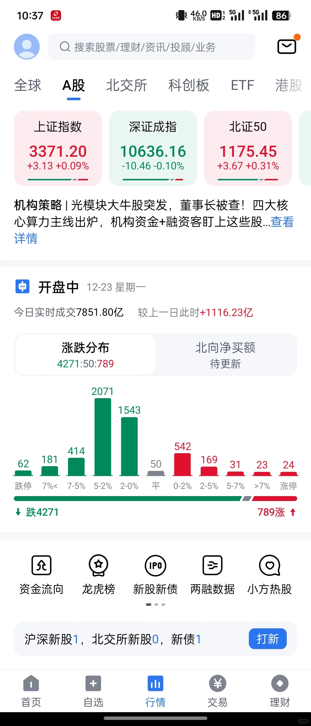 这就是你们要的牛市？？