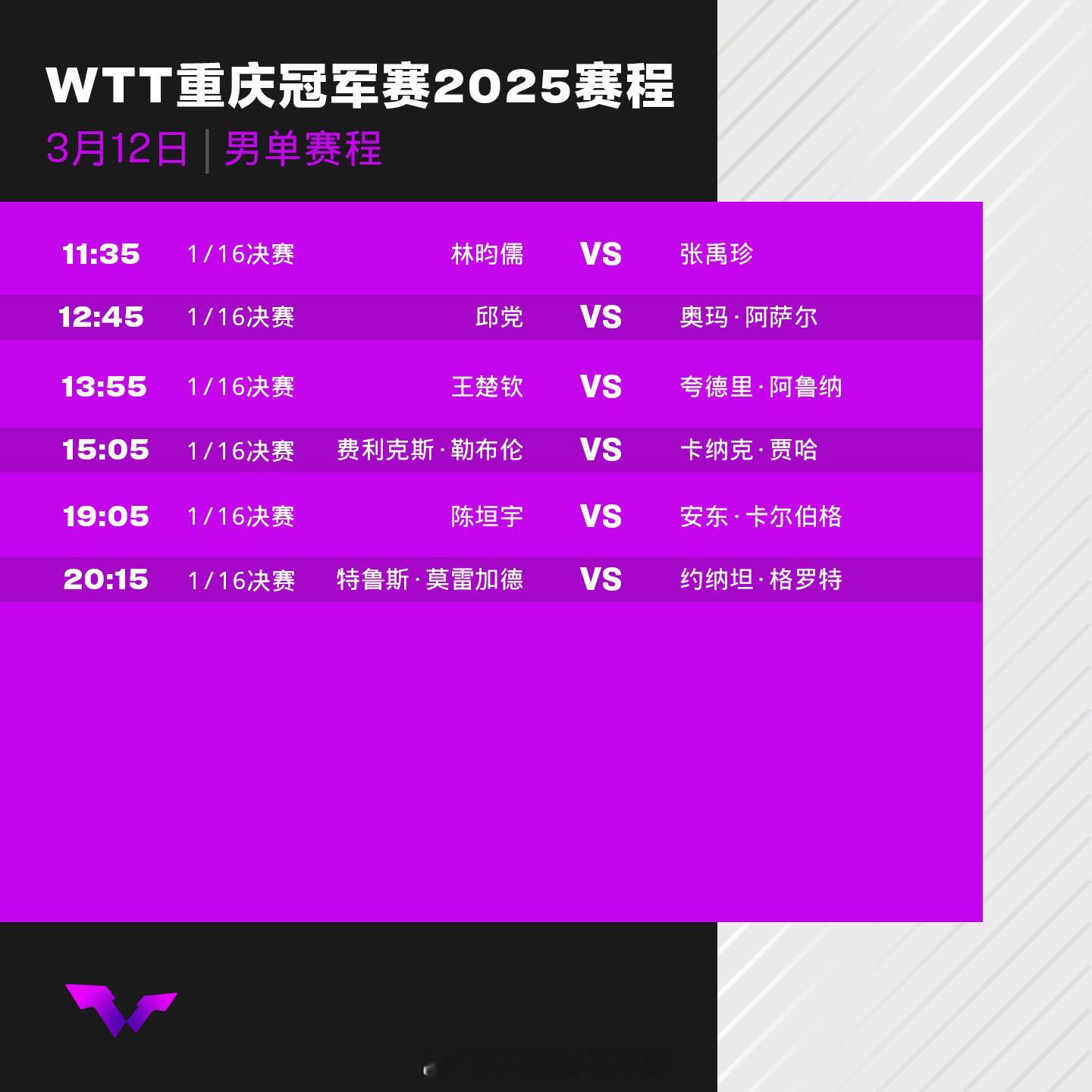 3月12日WTT中国队赛程：王艺迪vs伊藤美诚 王楚钦vs阿鲁纳 王曼昱vs迪亚