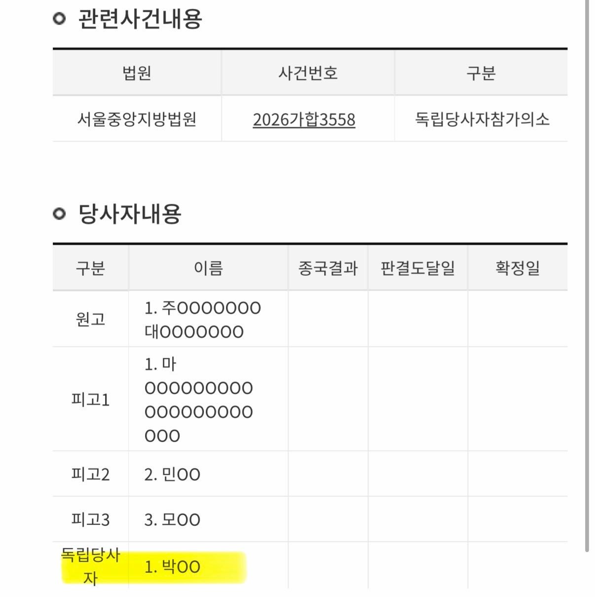 在 ADOR 对 Danielle 提起的诉讼中，朴正宇（经纪人）将参与此案。辅