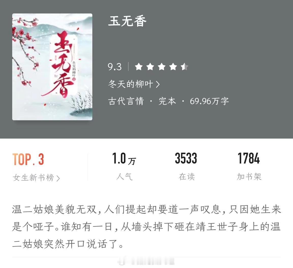 #你都看过哪些很绝的小说# 👑《玉无香》作者：冬天的柳叶机灵聪慧贵女vs闷骚病