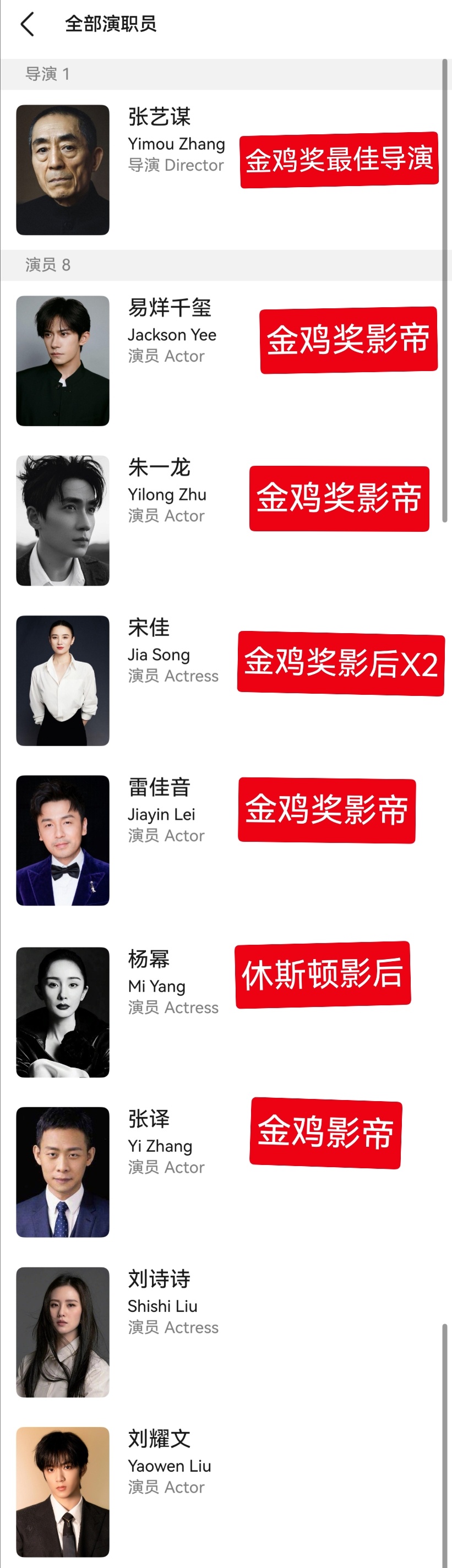 惊蛰无声这项目牛逼，张艺谋眼光太毒了，易烊千玺朱一龙宋佳雷佳音张译全是金鸡影帝影