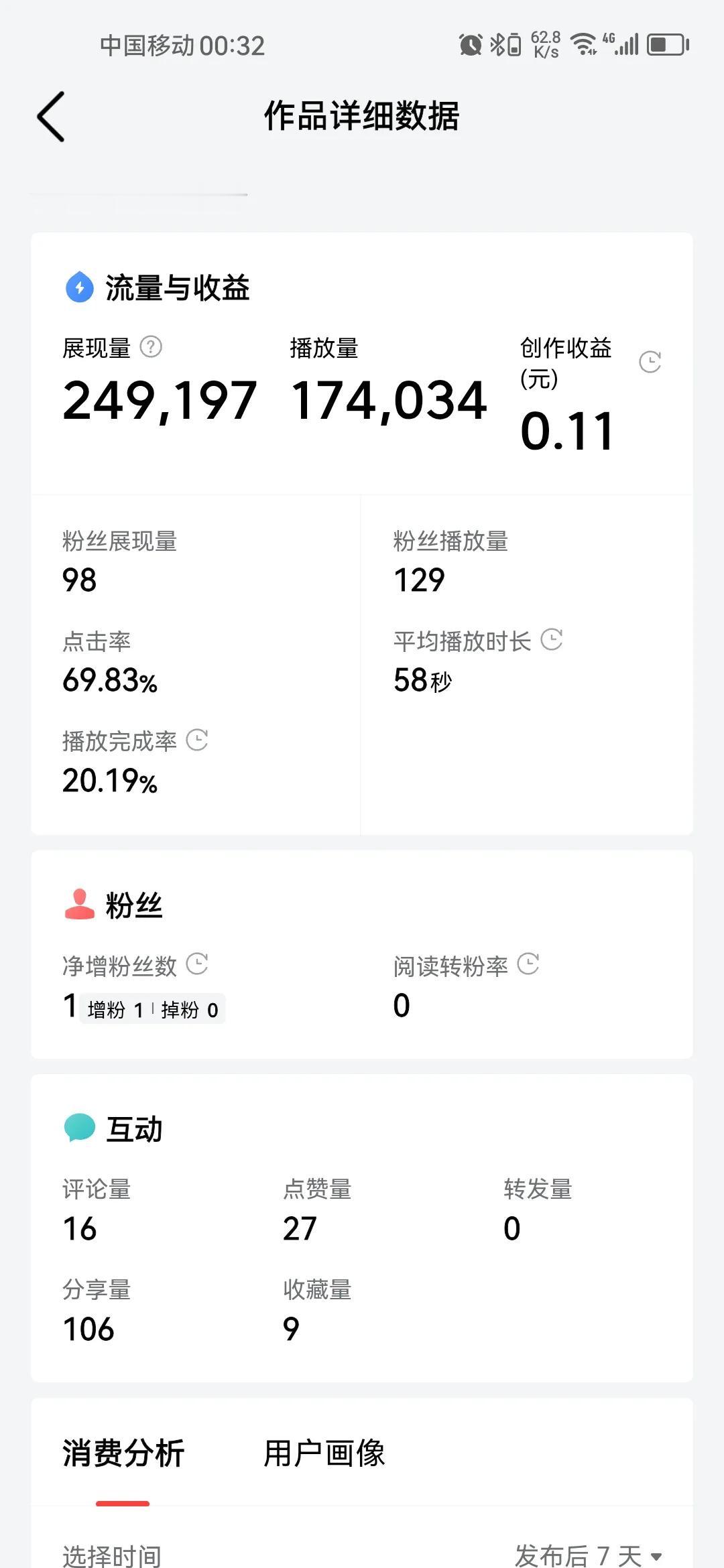 各位头条创作者们，我是头条抖音菜鸟《没有加入伙伴计划》，请问我这几十万播放量收益