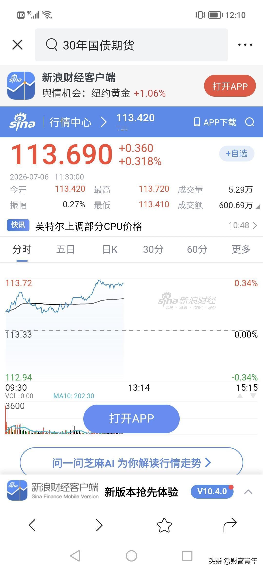 还是债市牛，30年债大涨0.3%，但感觉，盘中买卖不大。！！利率债基金 国家债市