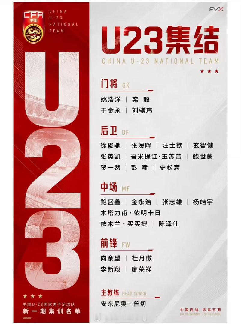 中国u23发布新一期大名单，广州队旧将张志雄入选 