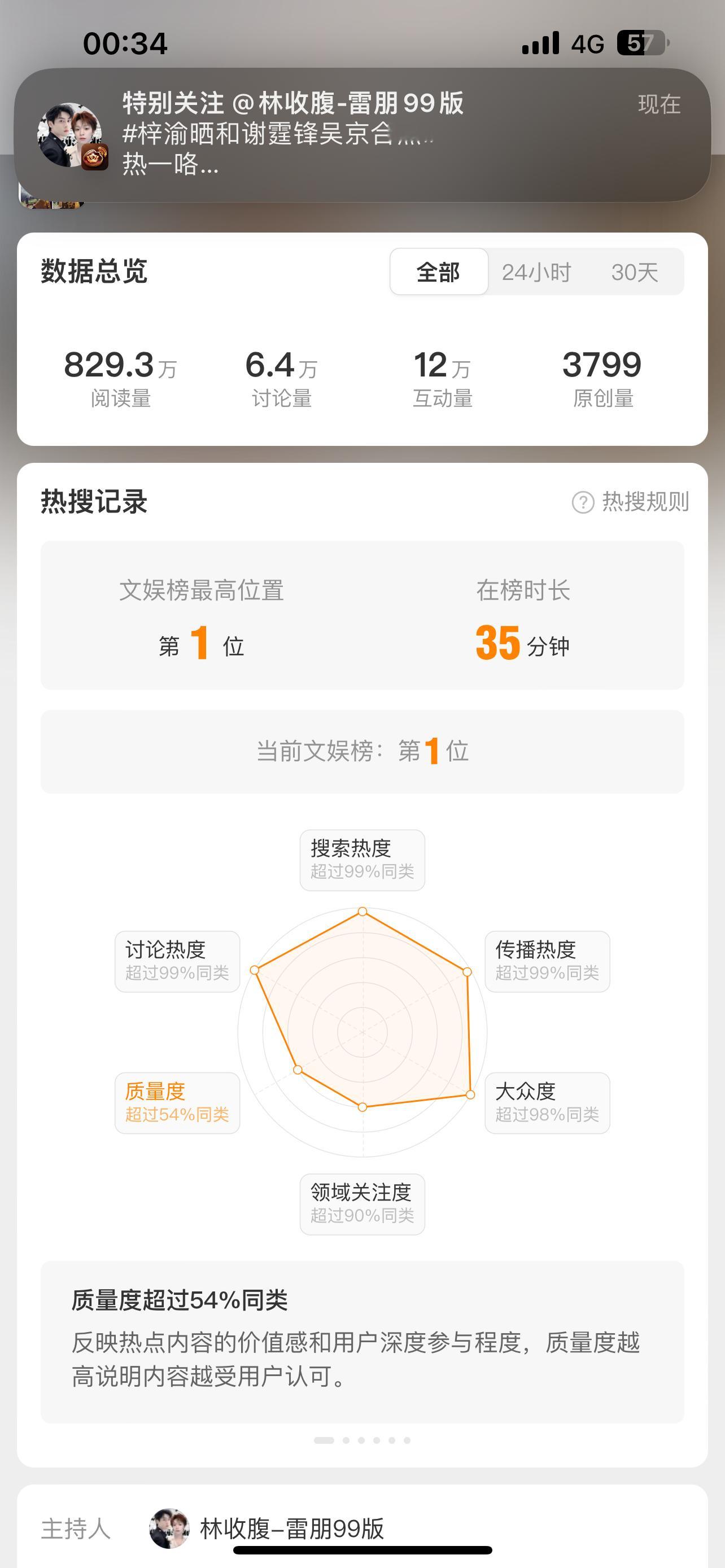 梓渝晒和谢霆锋吴京合照热一，是甜玉米送给妈咪的六一礼，恭喜妈咪追星前辈老师成功，