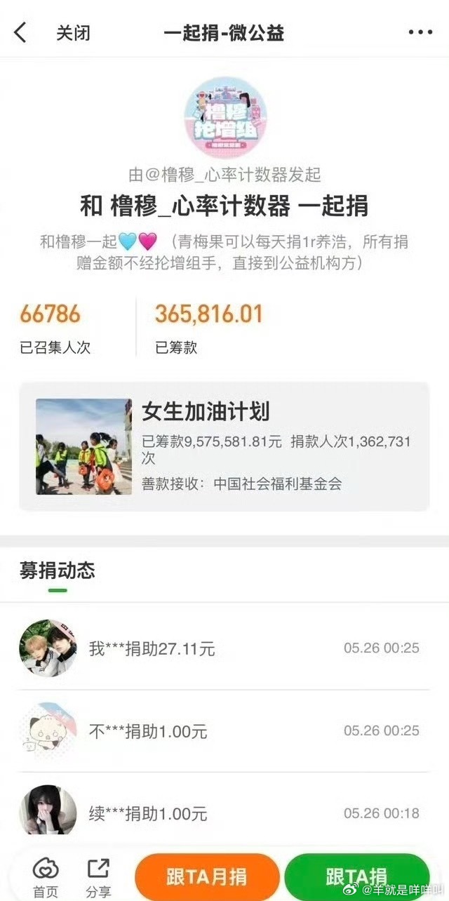 橹穆cp粉做公益了，为偏远地区女童筹款超36万橹穆cp粉为偏远地区女童筹款超36