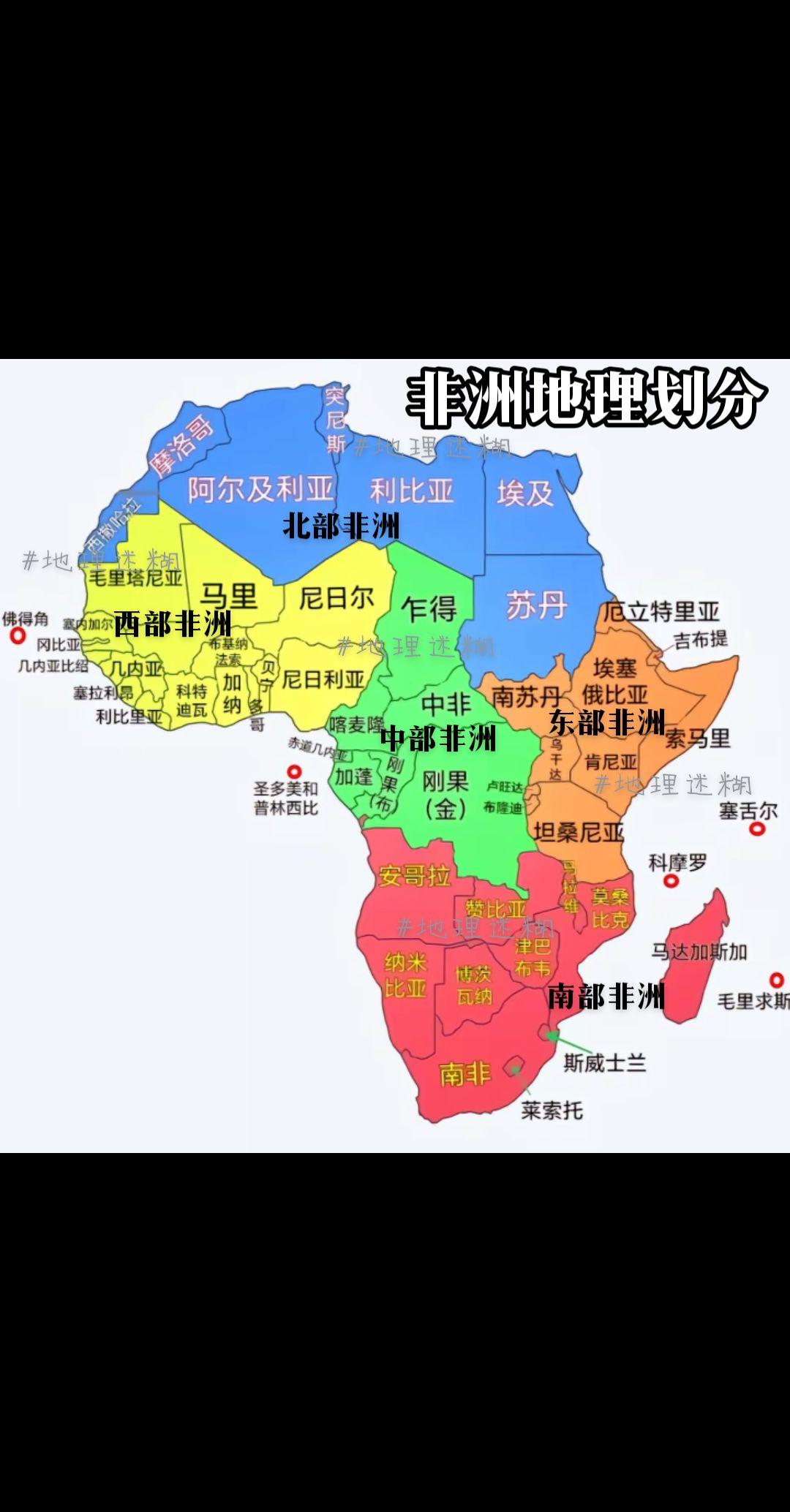 非洲地理划分