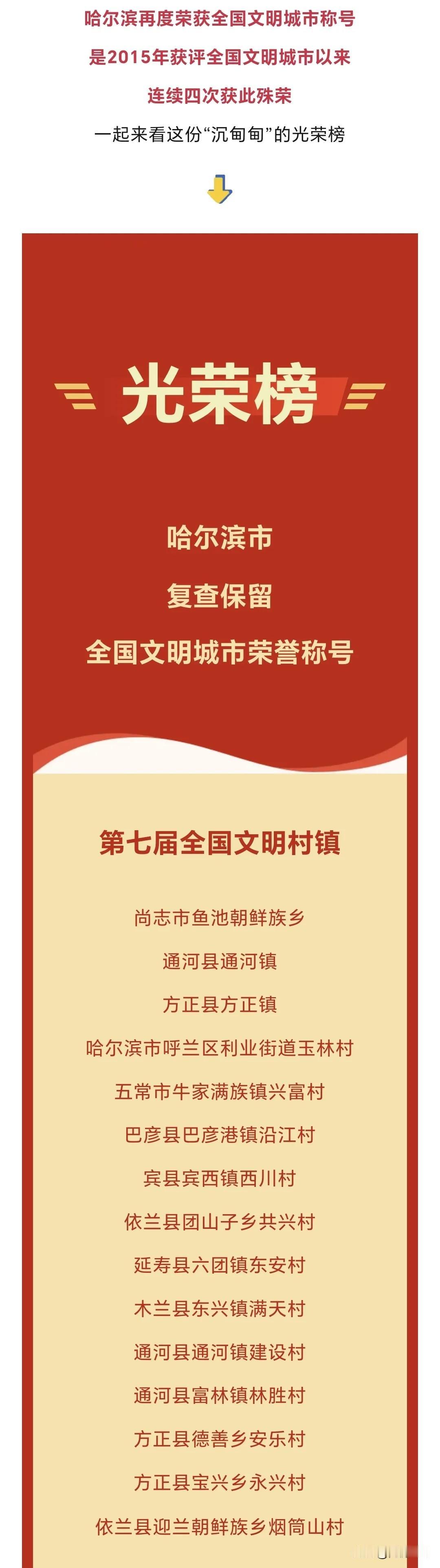 好消息！哈尔滨获全国文明城市“四连冠”[鼓掌]我的宝藏兴趣 [鼓掌]