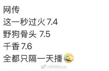 emm，我会以交易为重，没空看