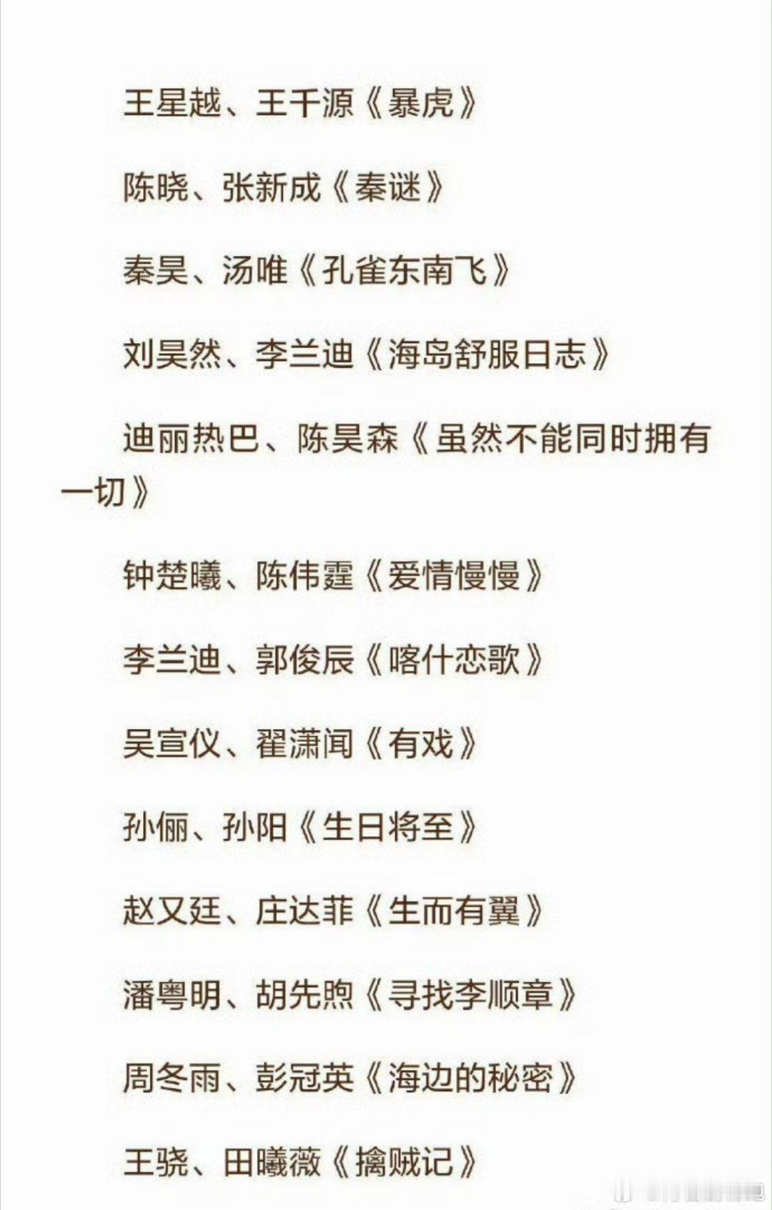 🥝20号悦享会片单待播剧🈶，你最期待哪部剧？肖战、倪大红《小城良方》李现、李