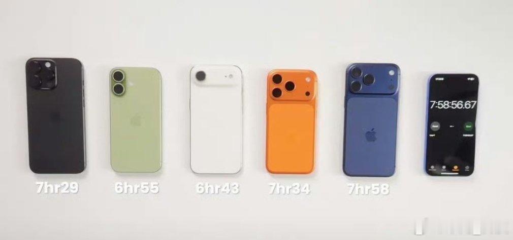 【iPhone17ProMax续航实测夺冠 】9月18日，YouTube 频道 
