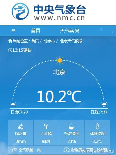 【北京上10℃】今天中午，北京南郊观象台气温冲上10℃，这是今年北京南郊观象台首