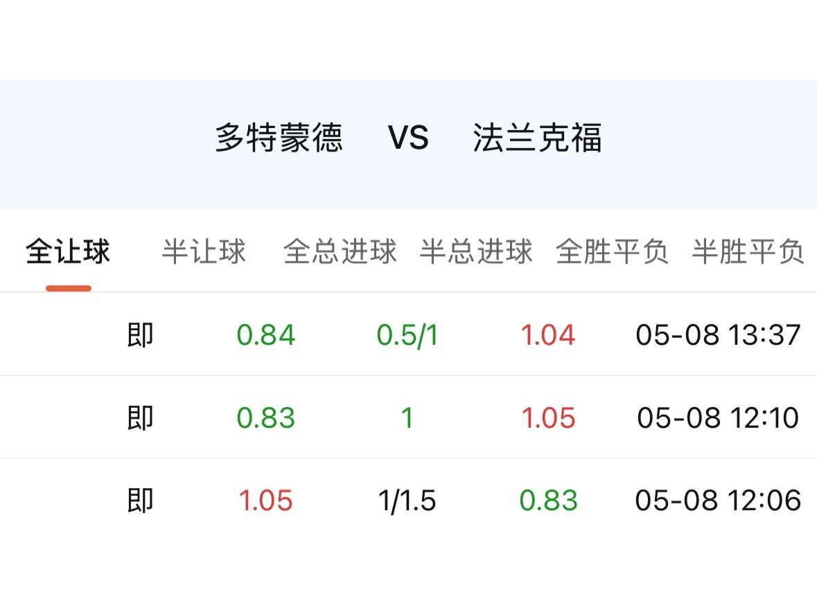 多特这场，问题其实出在指数降得太急了。中午那会儿，也就两个小时的功夫，直接被耗光