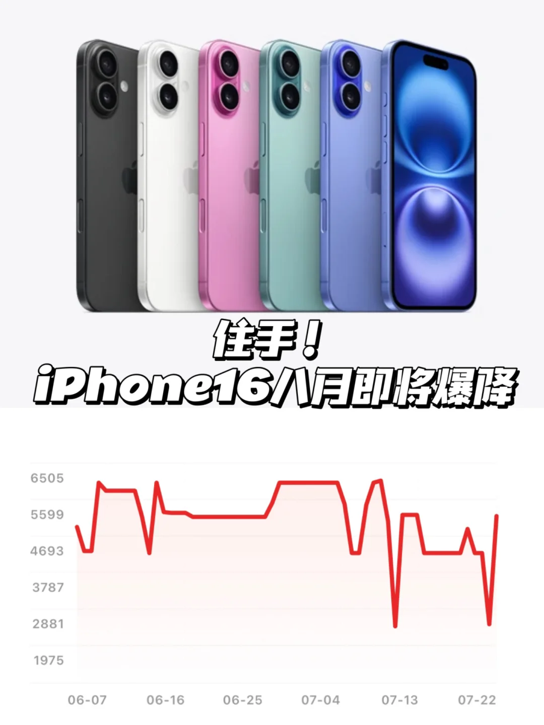 听劝！！再等半个月！八月iPhone16更便宜！！