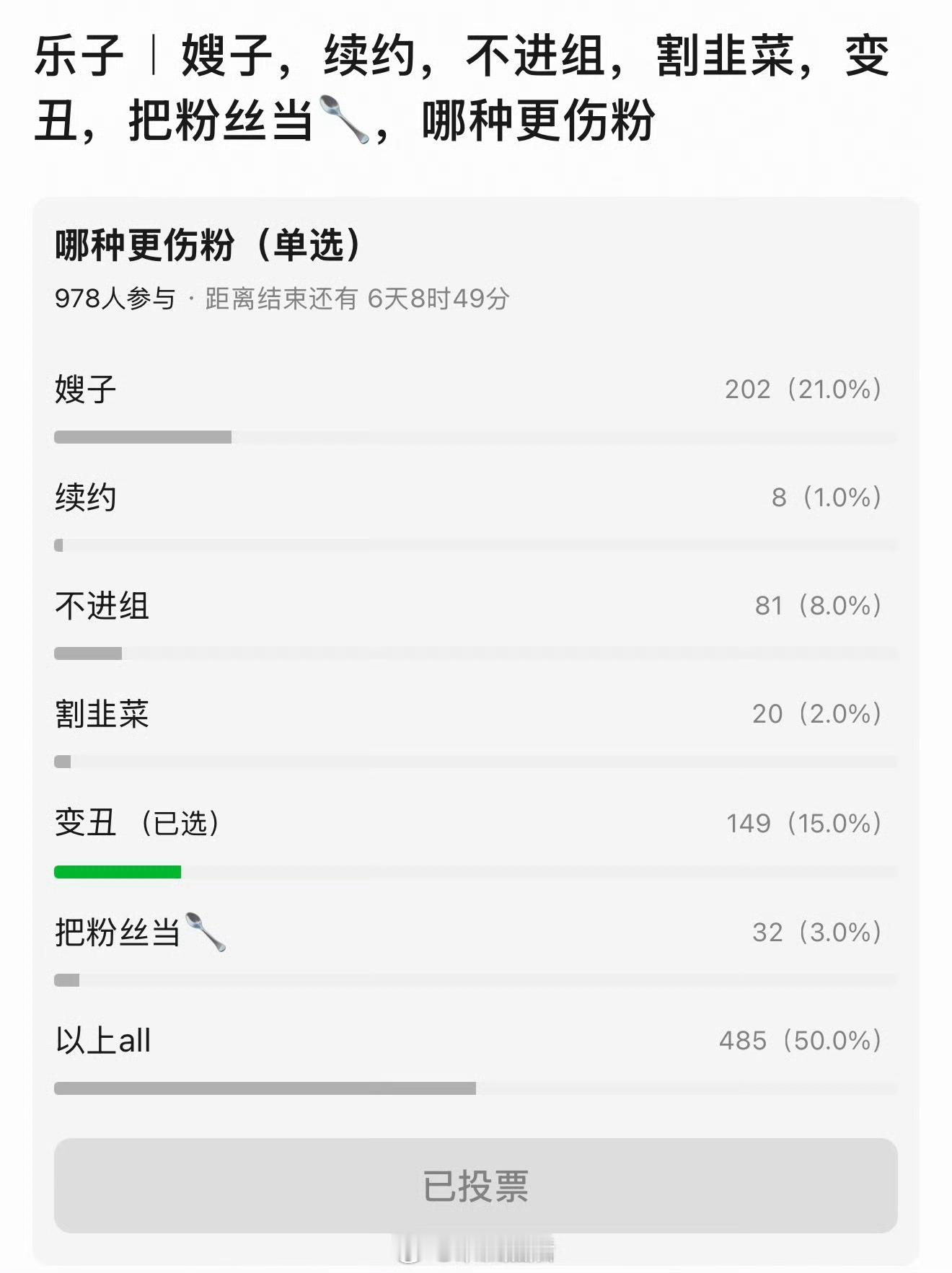 其实🥜粉，不在意被当韭菜，氪金都是爱的表现。也不在乎正主进不进组，不解约只会心