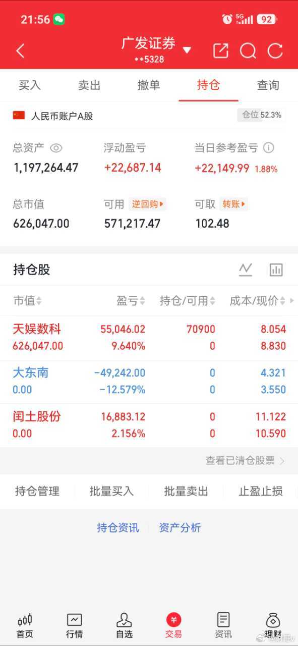 昨日早盘分析002354上车布局把握新的主线机会今日行情能吃肉，实力无需多言，走