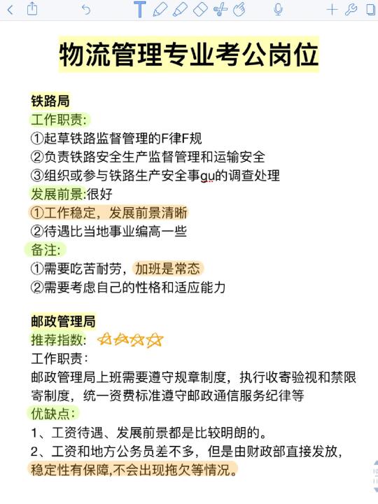物流管理类考公简直赢麻了！