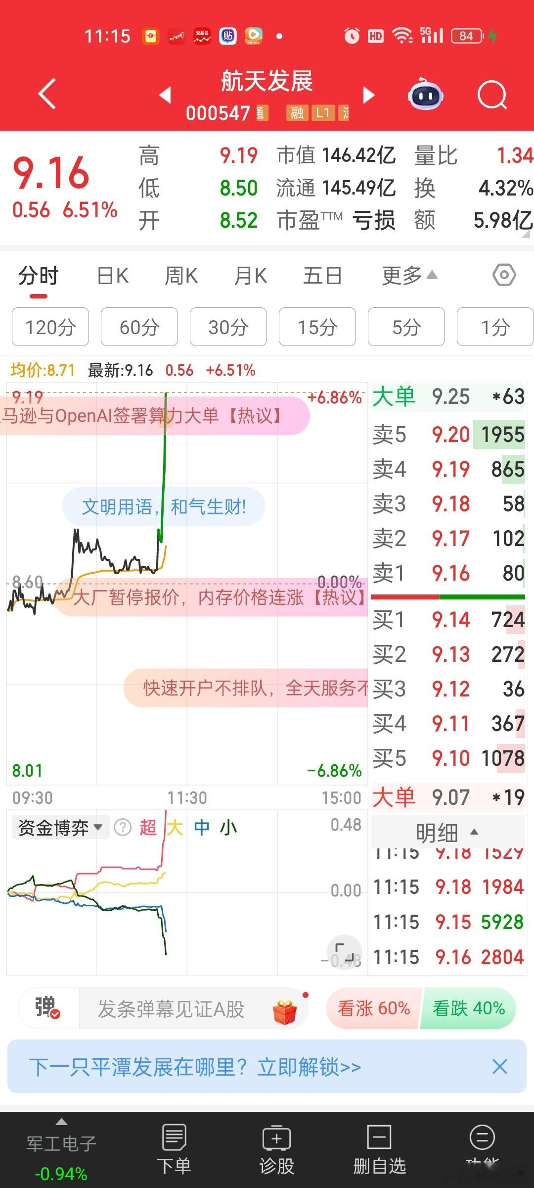 航天强国方向今天换低位的航天发展拉升[思考][思考]航天长峰也是低位。要说谁能接