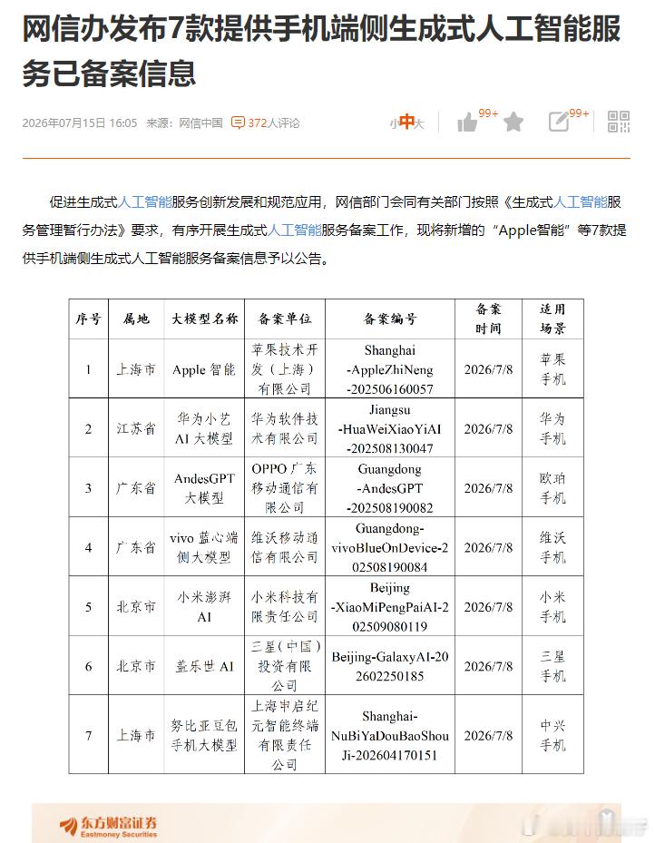 网X办发布7款提供手机端侧生成式人工智能服务备案信息。利好AI应用端，AI软件，