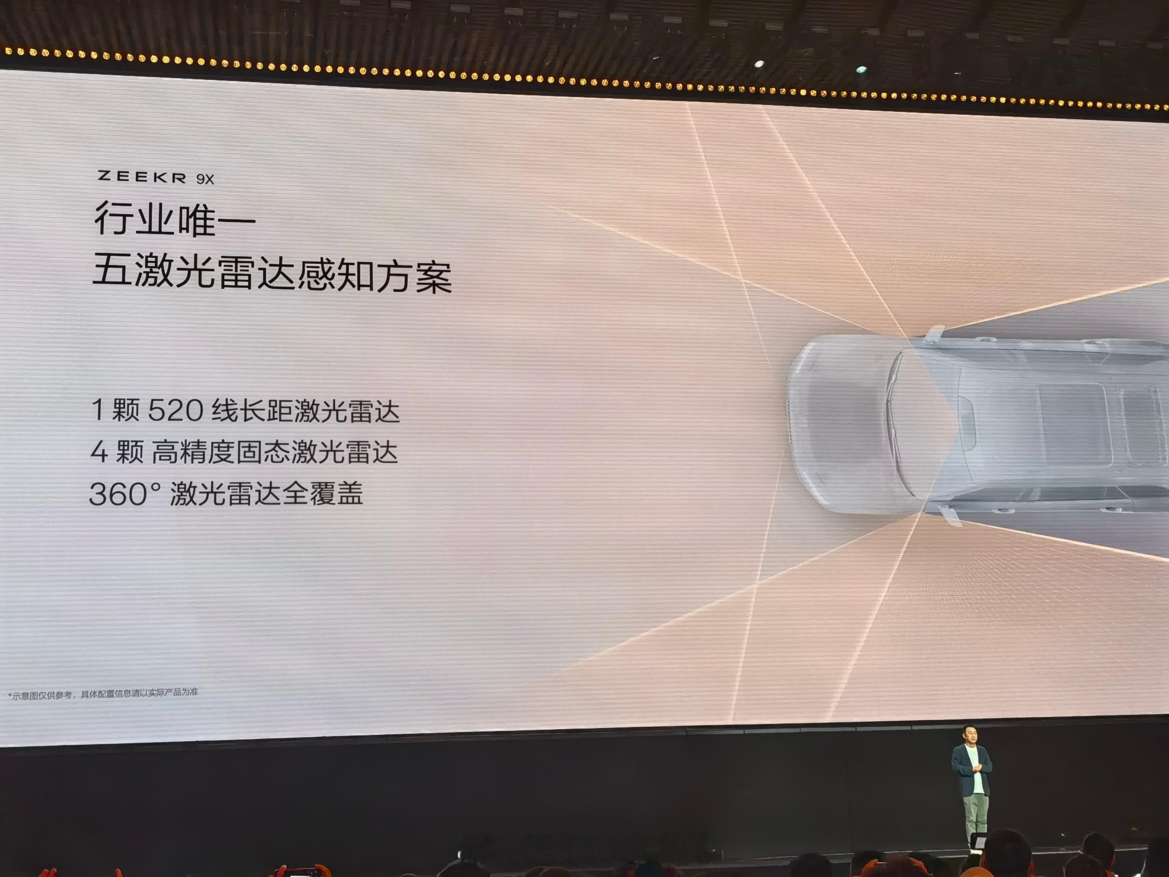 极氪9X 520线激光雷达上车。 ​​​