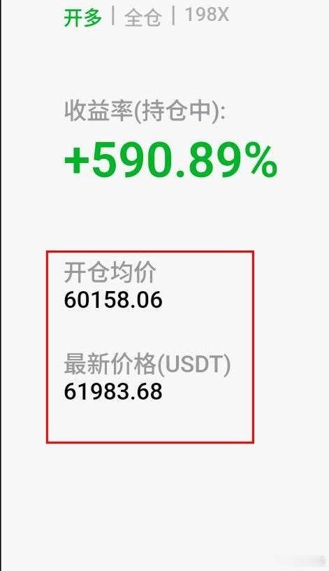 乘上了数据的快车大饼再洗冲高，顺利的到了62000关口了。61150附近哆到61