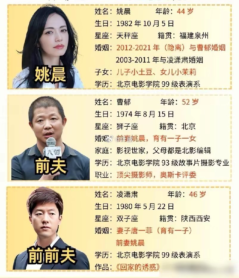 姚晨曹郁惊爆：离婚多年今天才公布真相。姚晨曹郁坦白，多年前婚姻就断了。他们等孩子