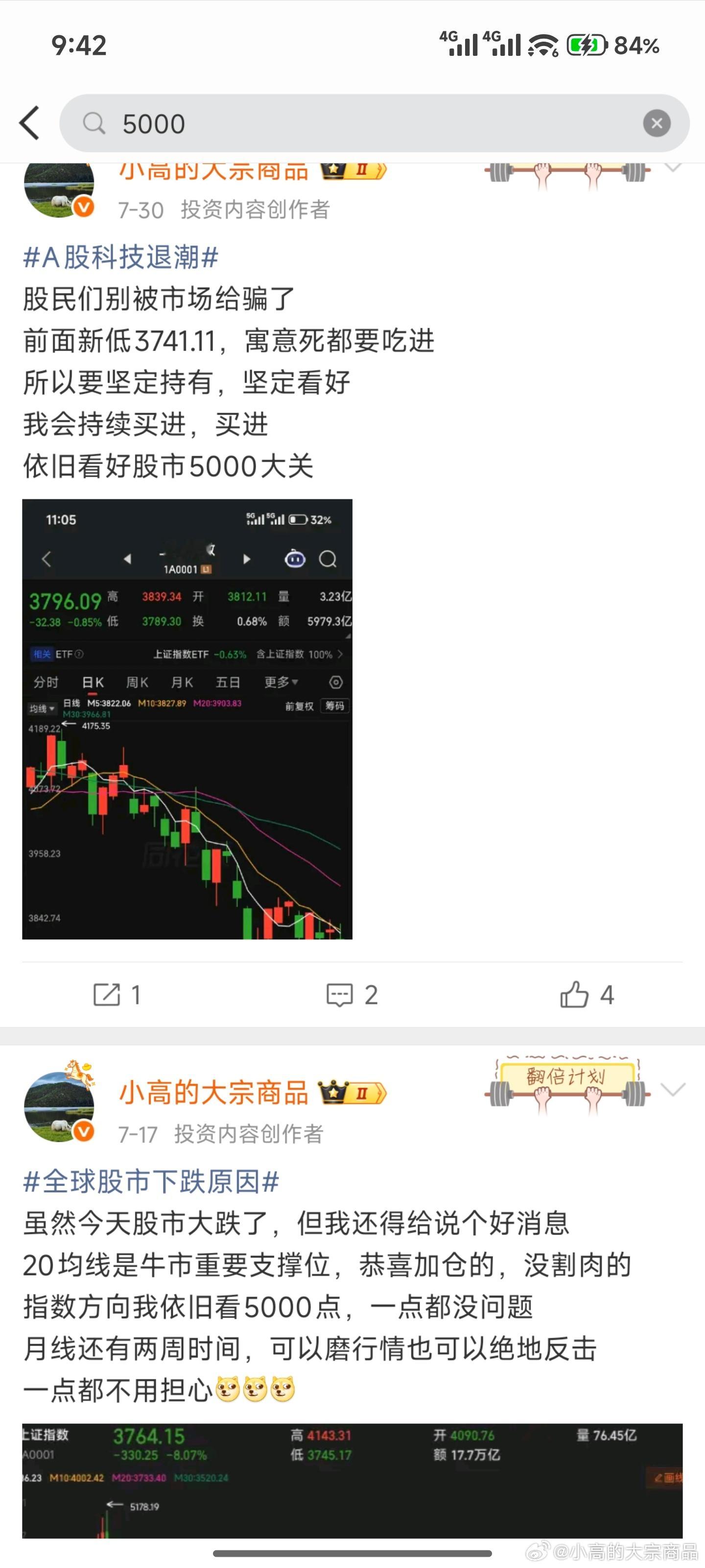 韩股熔断日股大跌我之前非常看好股市5000关口但涨不动跟我没关系我也做过一波，确