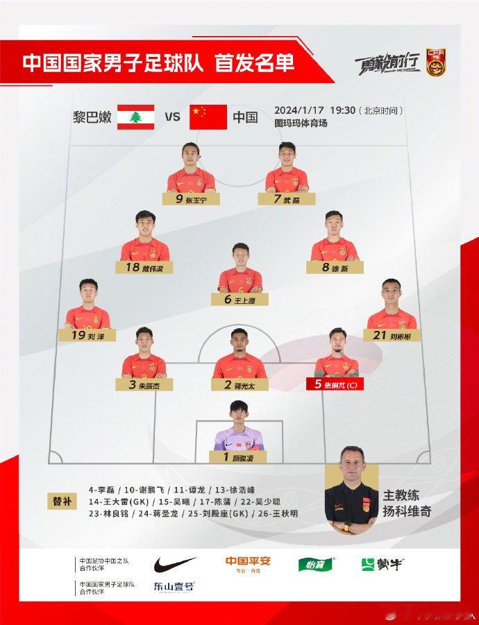 #国足vs黎巴嫩##卡塔尔亚洲杯# 官方给出本场比赛首发阵型图，本场比赛球队主打