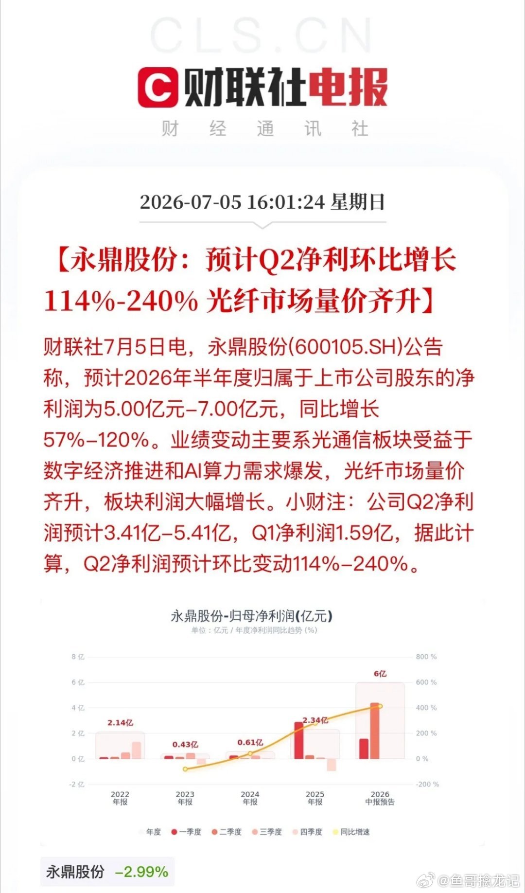集体爆赚！9家A股集中报喜，最高暴涨近12倍晚间，A股上演中报业绩狂欢。9家企业