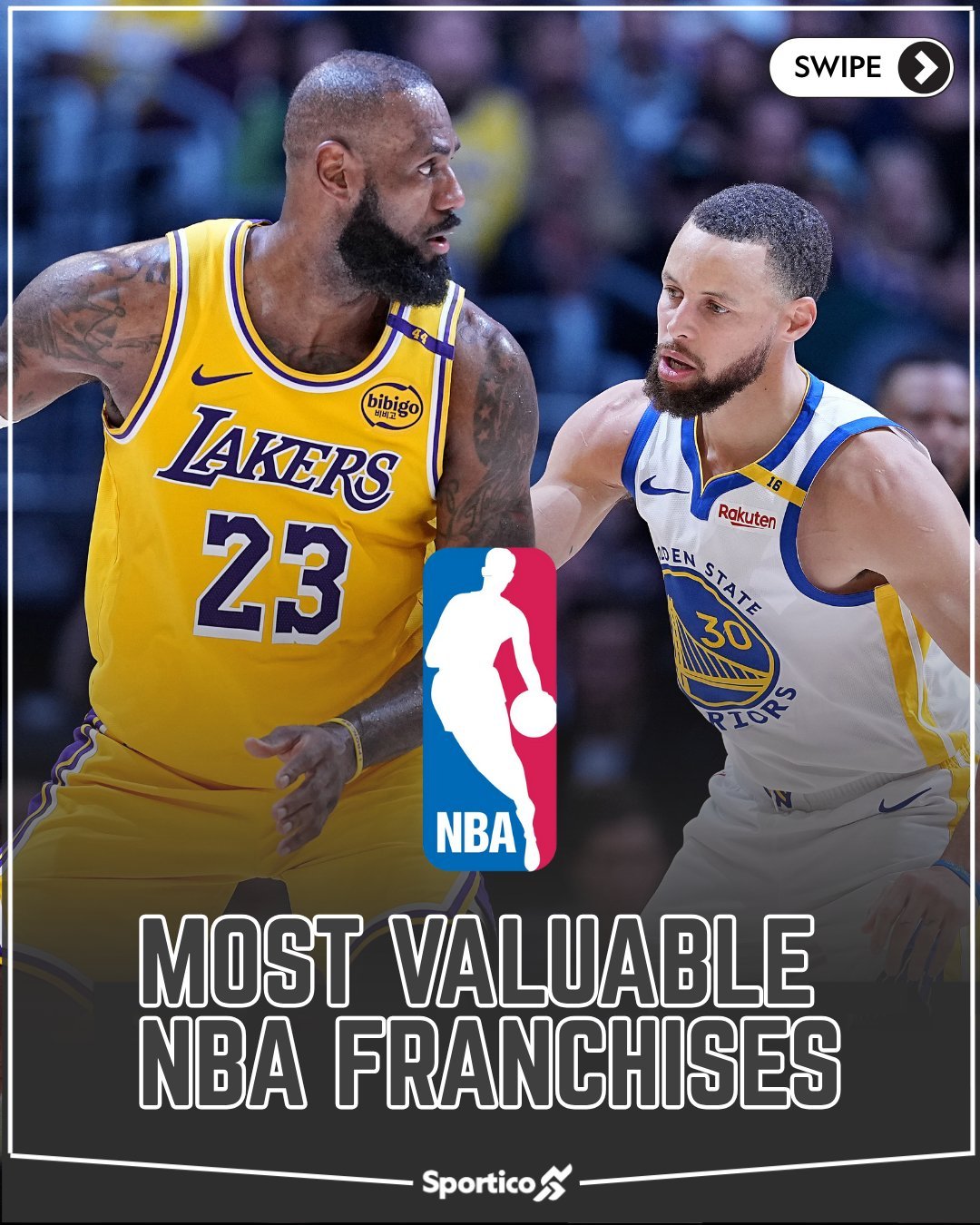 美媒sportico发布最新NBA球队的价值榜，金州勇士队仍以 113.3 亿美